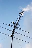 Image result for TV Set Antenna