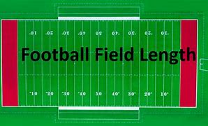 Image result for How Big Is a Football Field in Feet