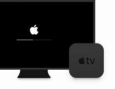 Image result for Apple TV Error Screen