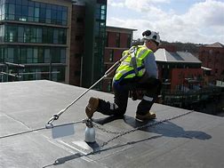 Image result for Fall Protection Black Line
