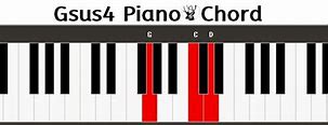 Image result for Gsus4 Piano