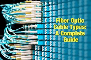 Image result for Optical Fiber Cable Types