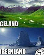 Image result for Iceland Winter Sun Meme