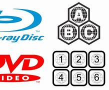 Image result for NTSC DVD Logo