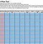 Image result for Cash Flow Budget Template Excel