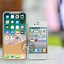 Image result for iPhone X vs iPhone 6 Screen Comparison