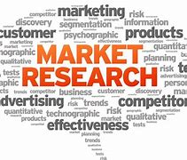 Image result for Market Research