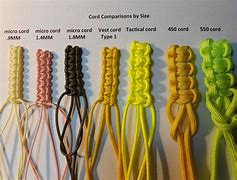 Image result for Types of Bracelet Chains