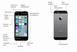 Image result for iPhone 5 Diagram