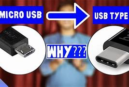 Image result for Type CVS Micro USB