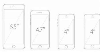 Image result for iPhone 6 and 5C Comparison