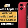 Image result for Apple ID Chart