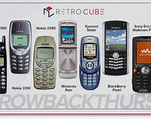 Image result for Mobile Phones in 2000