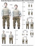 Image result for 1/12 Scale Miniatures