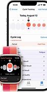 Image result for Apple Watch Cycle