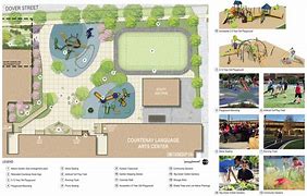 Image result for Play Place Floor Plan