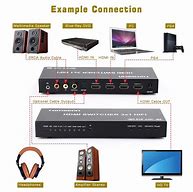 Image result for HDMI Arc Earc