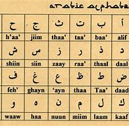 Image result for Arabic Language Art