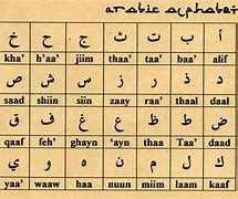 Image result for Farsi vs Arabic