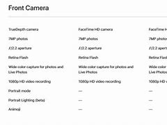 Image result for iPhone 8 Plus vs iPhone 6s Camera