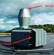 Image result for Fire Station Fresh Air Intake