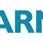 Image result for OS Architecture of Arm