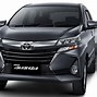 Image result for Harga Mobil Toyota Terbaru