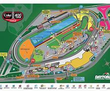 Image result for NASCAR Chicago Street Circuit