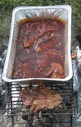 Image result for Pork