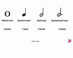 Image result for 6 Beats in Music