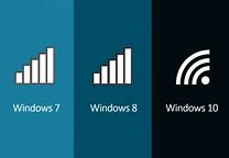 Image result for Windows 10 Wifi Icon
