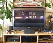 Image result for TV Interface Image Free Download
