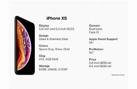 Image result for Specs of iPhone XS