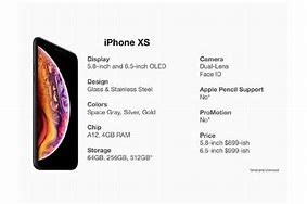 Image result for Specs for iPhone XS