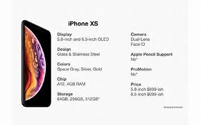 Image result for iPhone XS Max Specification