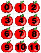 Image result for 20 Apples