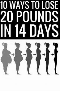 Image result for 20 Pounds in 30 Days Weight Loss