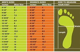 Image result for Board Feet Calculator Chart