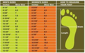 Image result for 5 FT 9 Inches