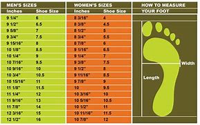 Image result for Size Conversion Chart mm to Inches