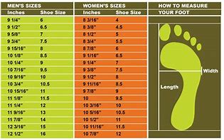 Image result for Foot Size Chart Inches