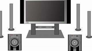 Image result for TV and Sound Bar Setup
