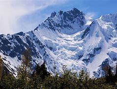 Image result for Snow Mountain Wallpaper 4K