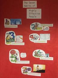 Image result for 7 Habits of Highly Effective People Bulletin Boards