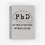 Image result for PhD Graduation Gift Ideas