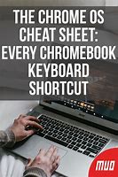 Image result for Printable Chromebook Keyboard Shortcuts