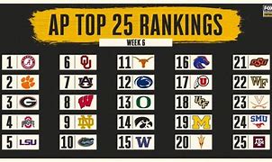 Image result for AP Top 25 Scores Football