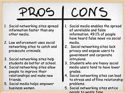 Image result for Pros Cons of Social Networking Sites
