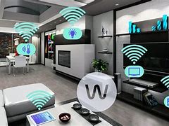 Image result for Smart Home Iot Devices