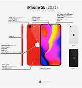 Image result for iPhone SE 3rd Gen Specs